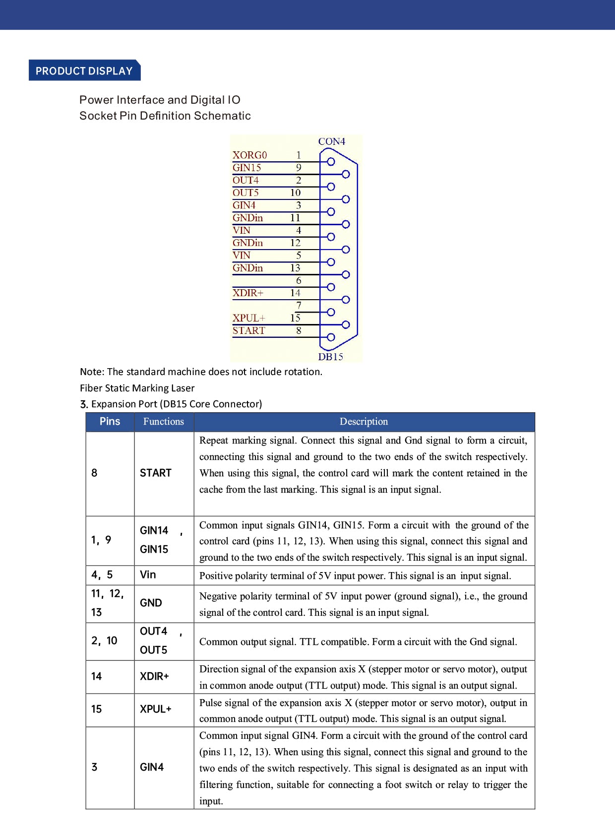 Static Marking Series Integrated Fiber Laser Marking Machine